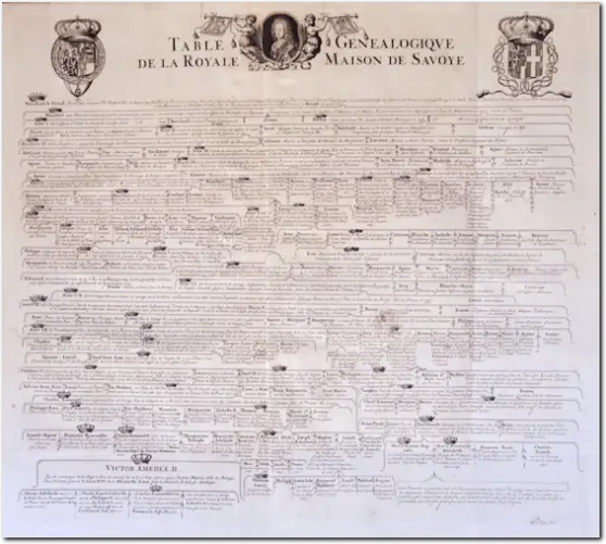 SPERLING. Table Geneaologique de la Royale Maison de Savoye, 1725.